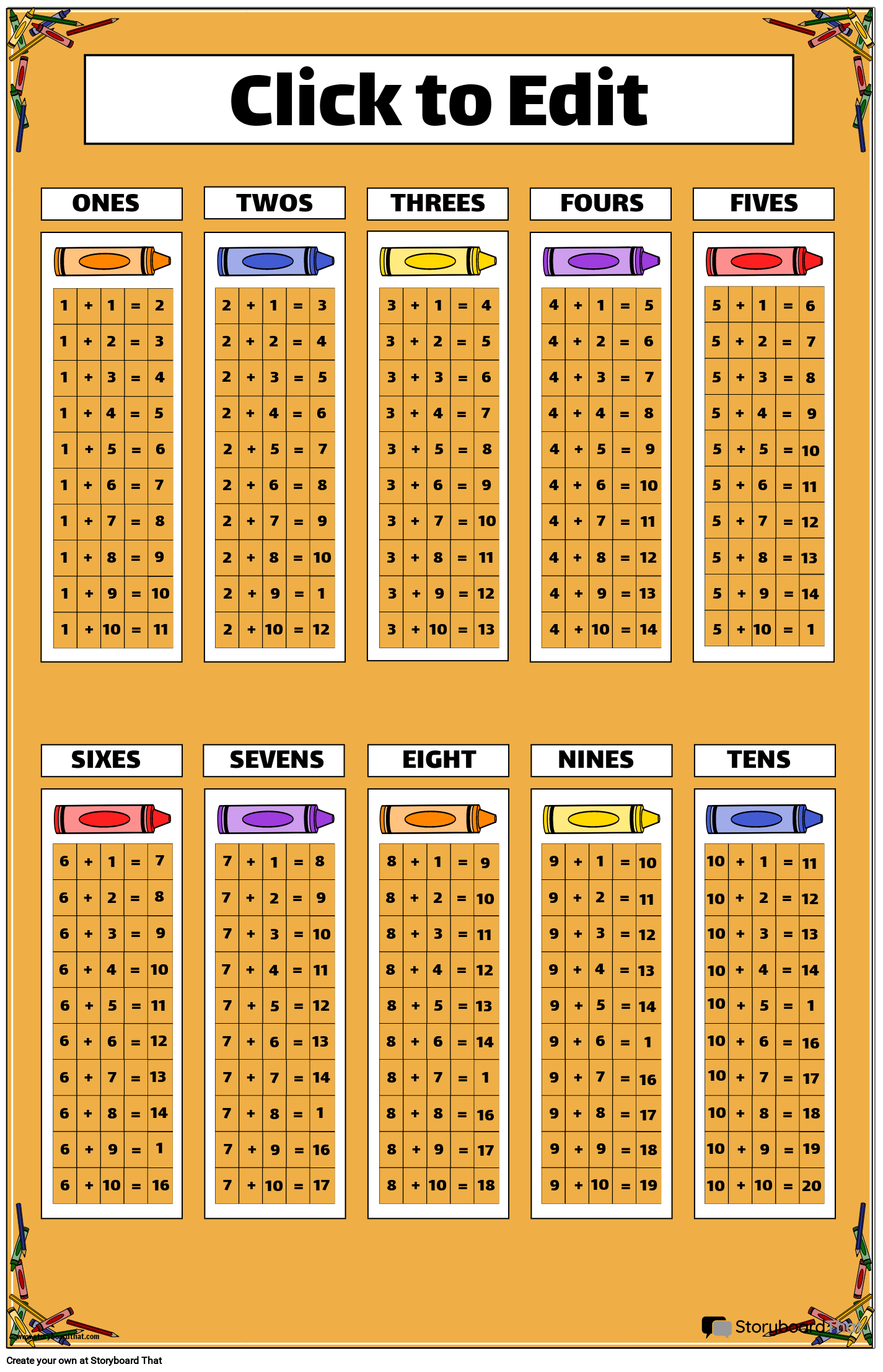 Addition Facts Chart Printable