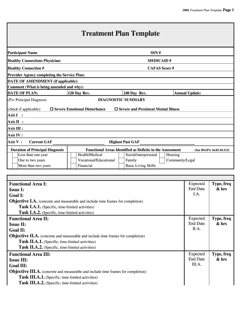 Free Printable Counseling Treatment Plan Template Pdf
