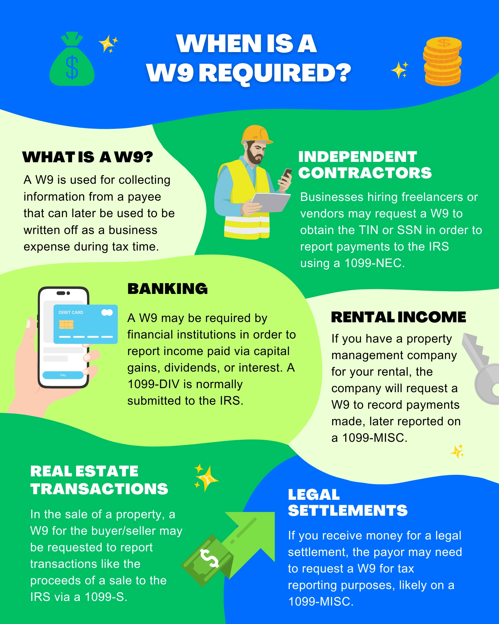 Form W-9 2023 Faqs