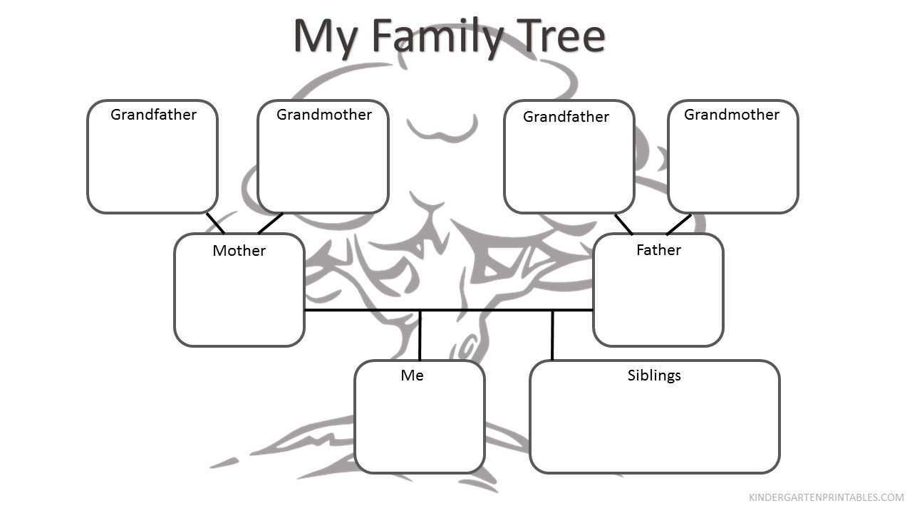 My Family Tree Printable Worksheets