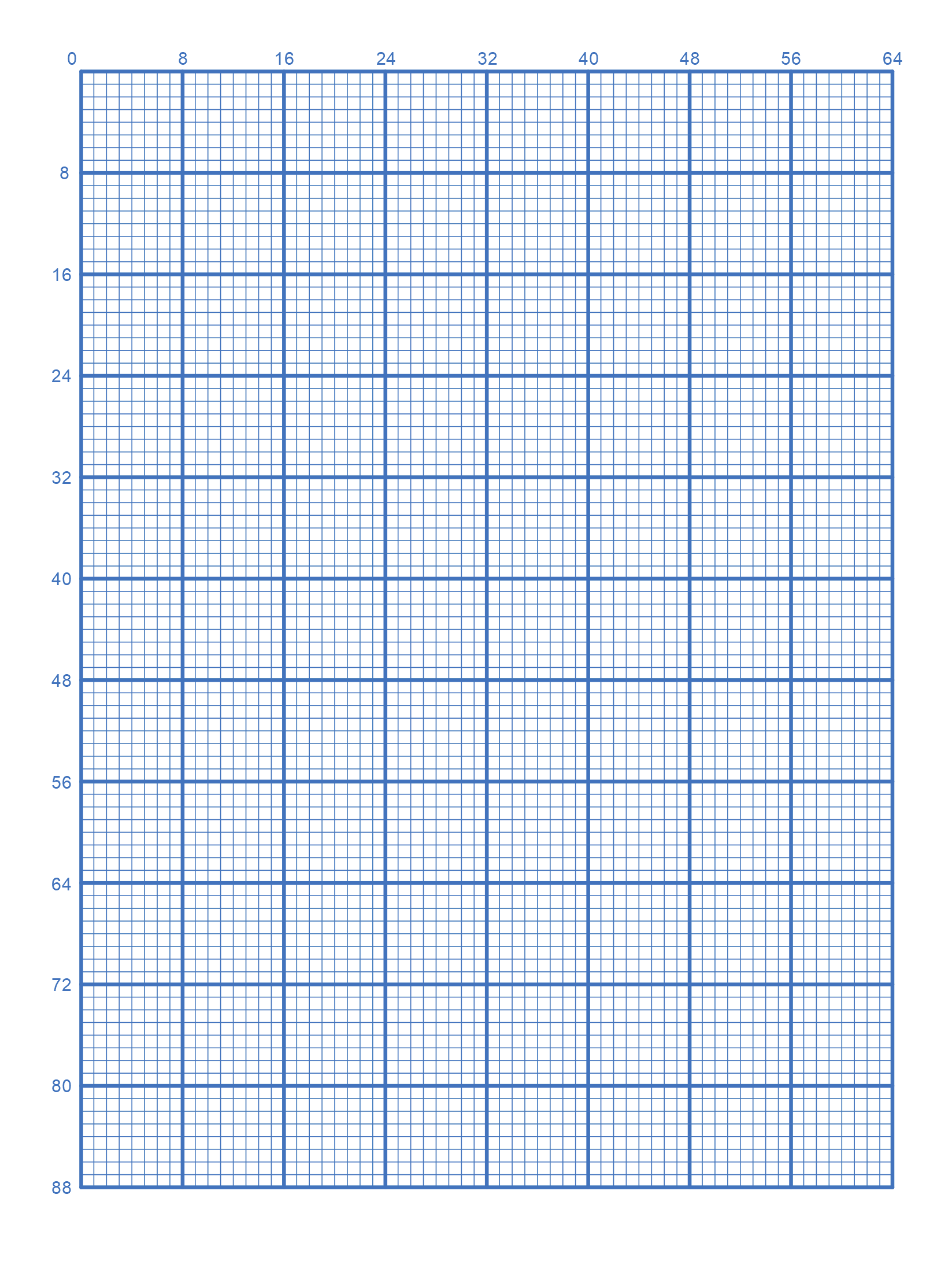 Printable Graph Paper Multiple Grids