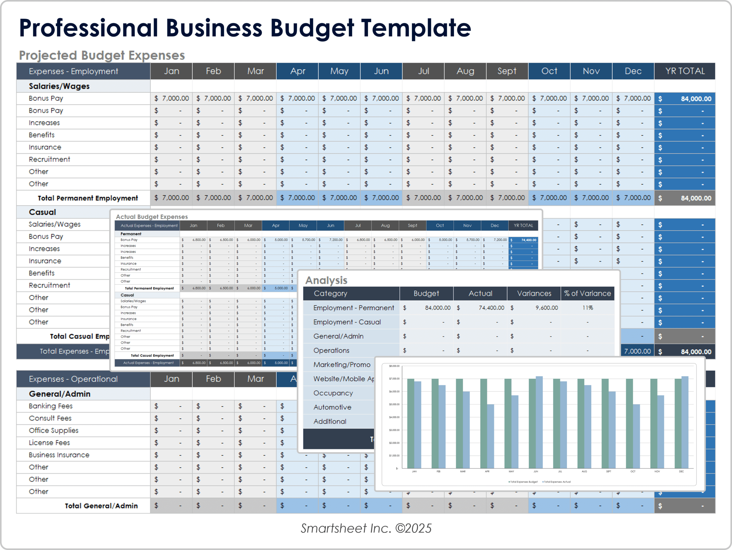 Budget Worksheets Printable For Business