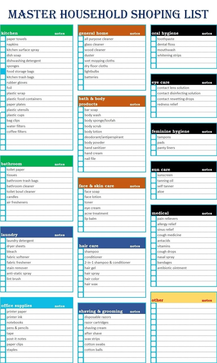 Excel Spreadsheet Printable Grocery List Template Word