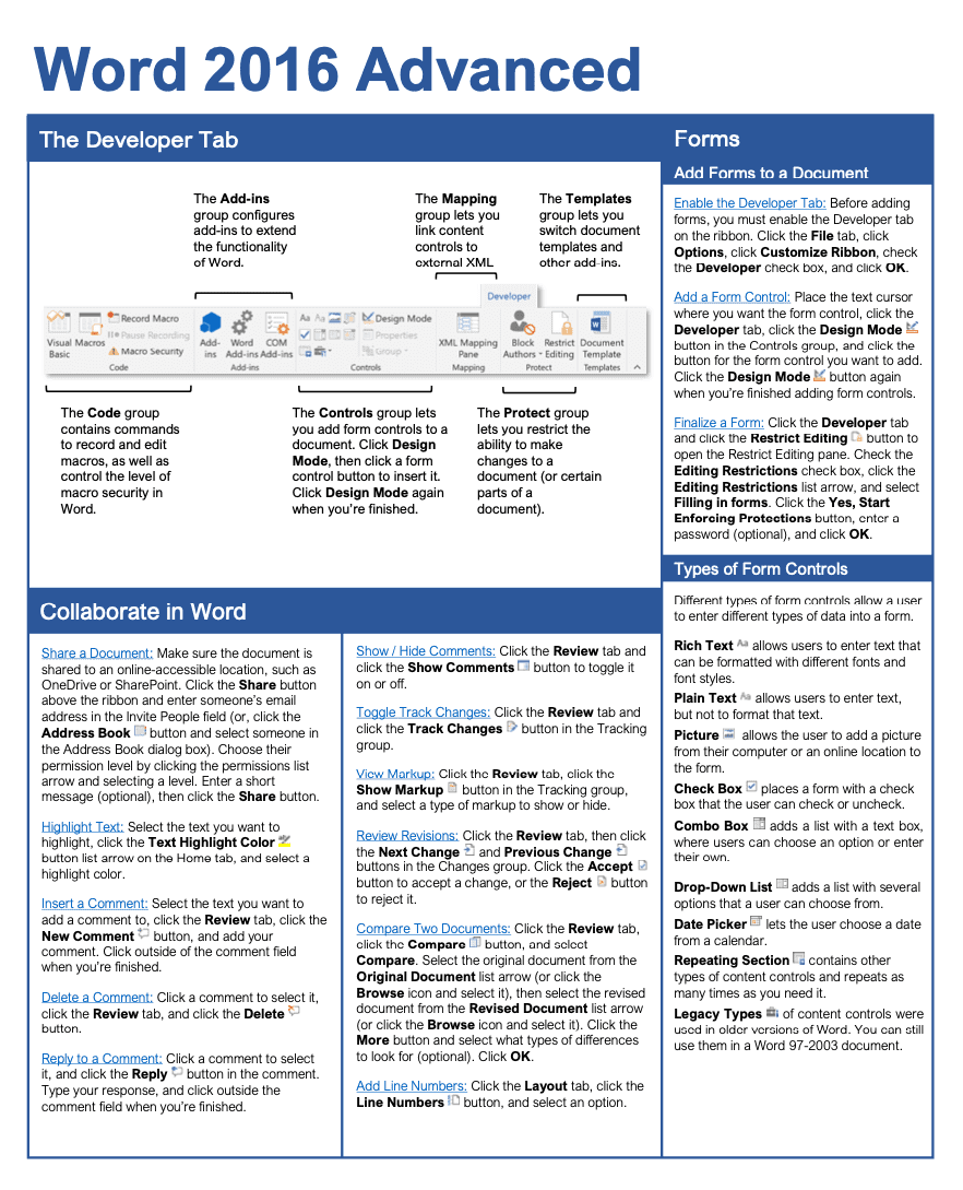 Word Cheat Sheet Printable