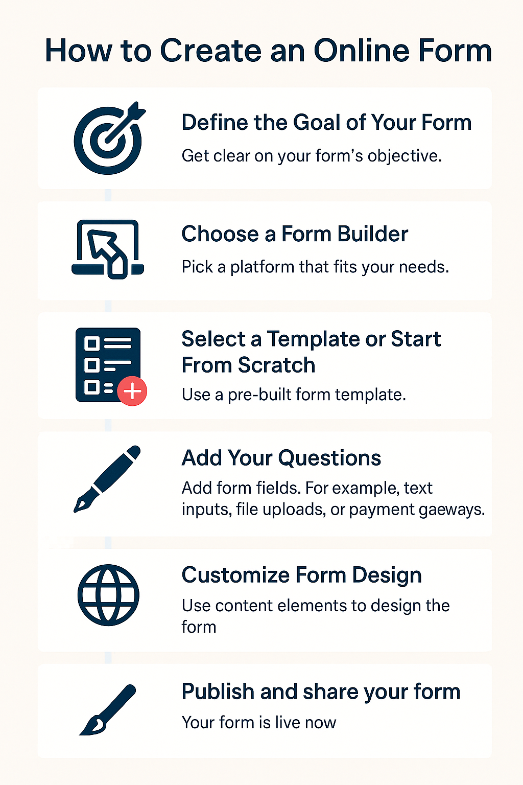 Printable Form Builder Tutorial