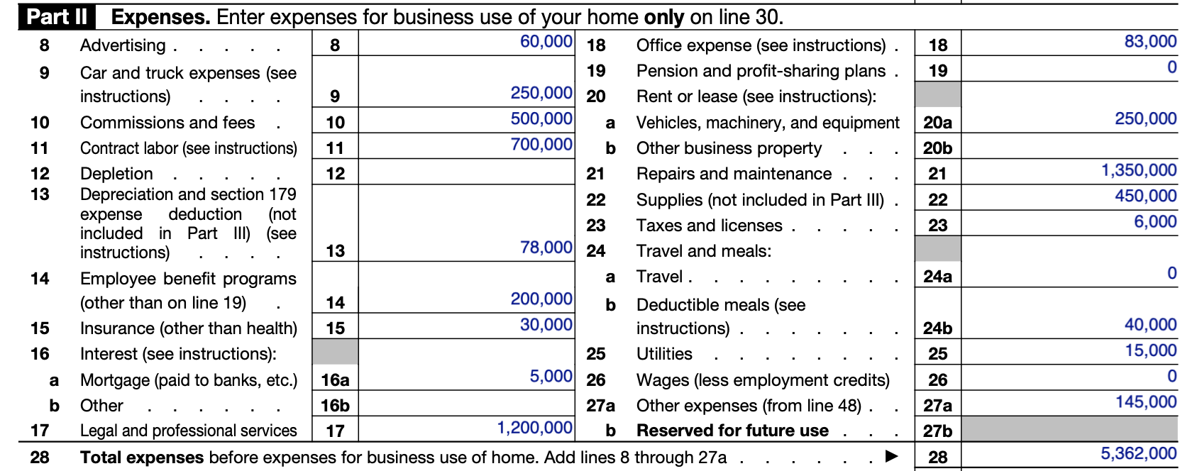 Schedule C Tax Form 2023 Irs