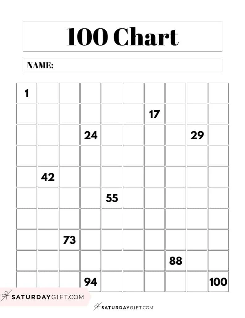 Numbers 1 100 Printable Worksheets
