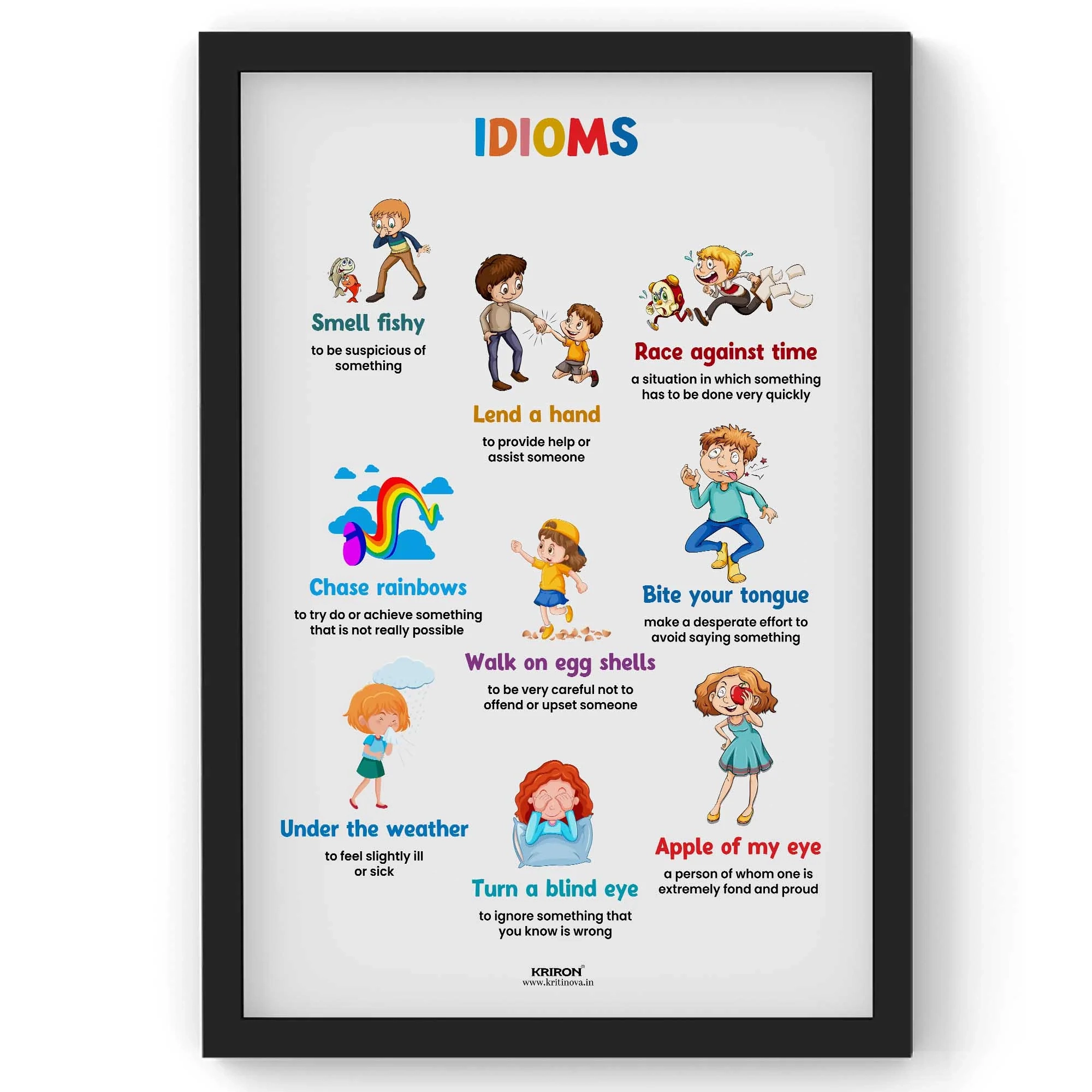 Idioms Part 2 Vocabulary Poster Educational English Poster Kids 