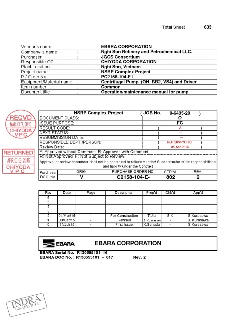 Va Form 102633