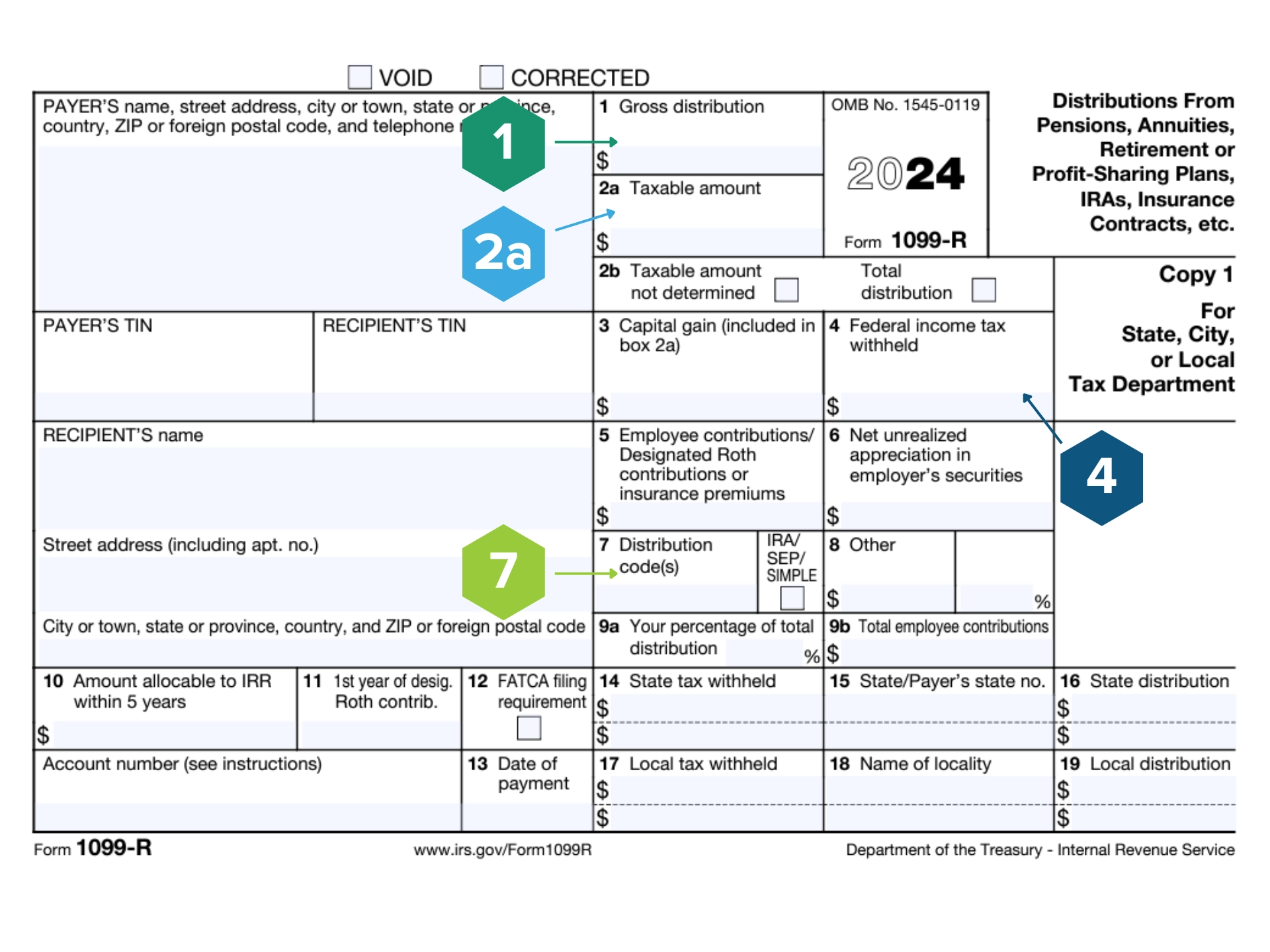 IRS Form 1099 R Reporting 2024 IRA STRATA Trust Company