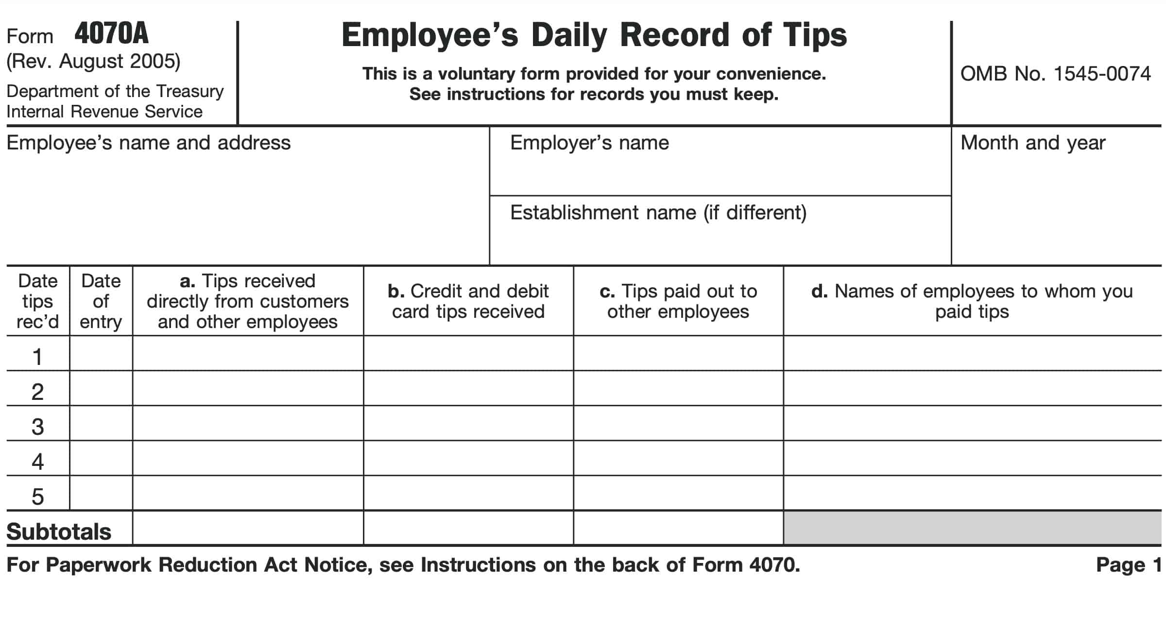 IRS Form 4070 A Instructions Employee s Daily Record Of Tips
