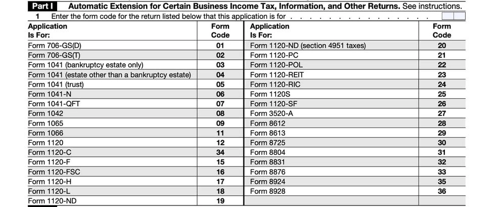 Irs Form 7004 2024 Pdf