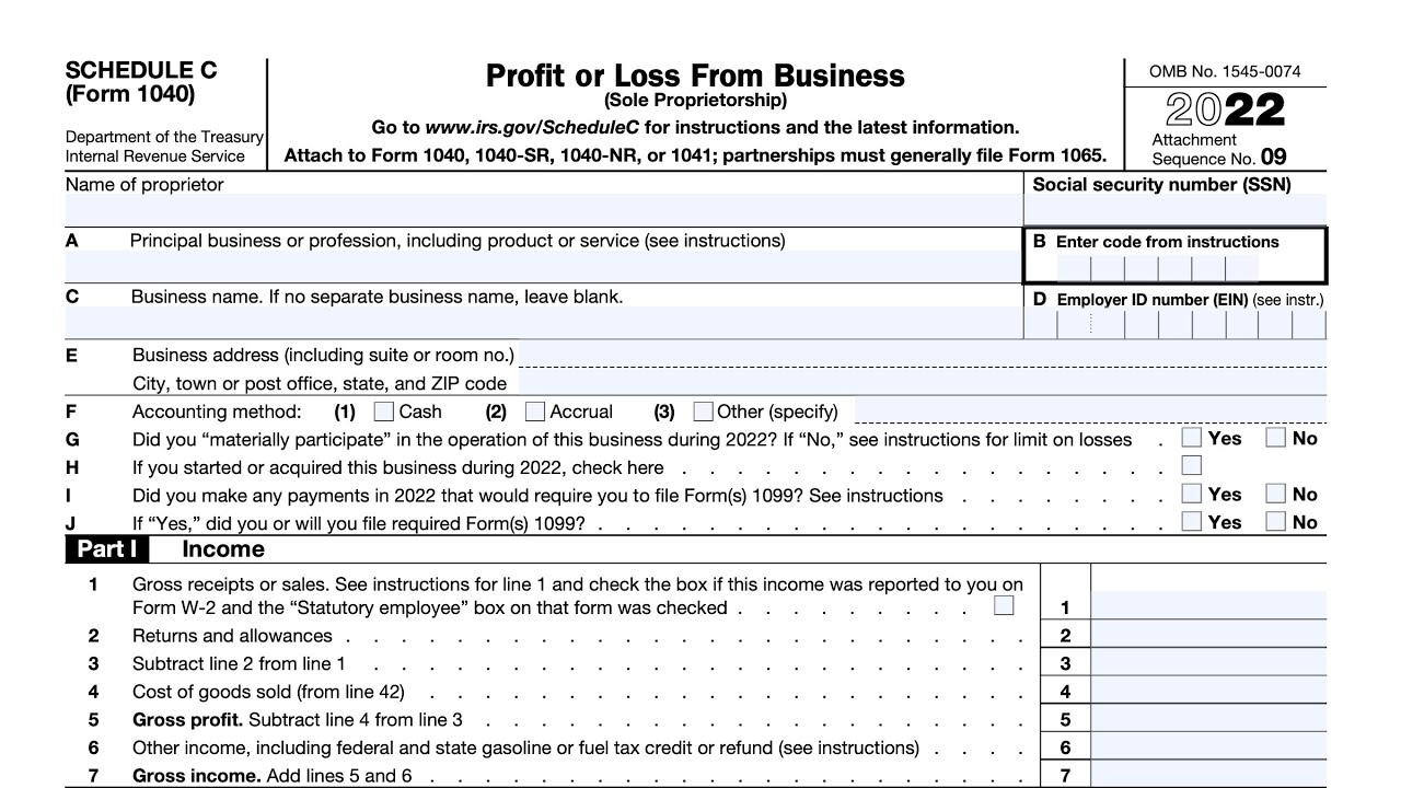 IRS Schedule C Walkthrough Profit Or Loss From Business 