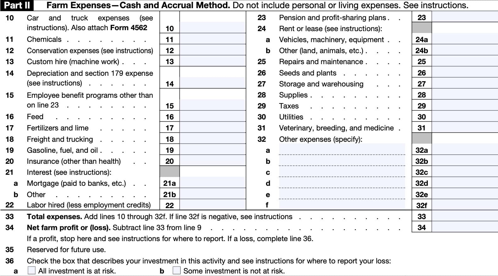 IRS Schedule F Instructions Reporting Farming Profit Or Loss