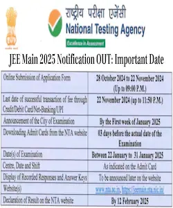 Jee Mains 2025 Application Form Date