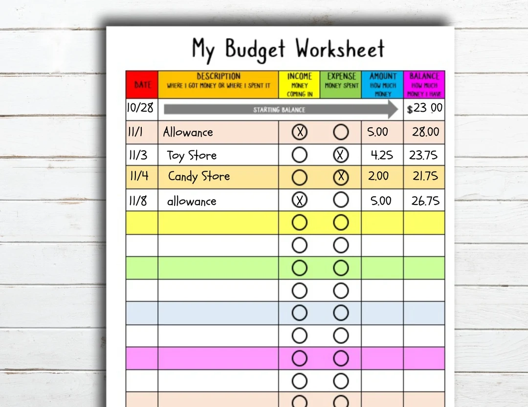 Kids Budgeting Worksheet Instant Download Etsy UK