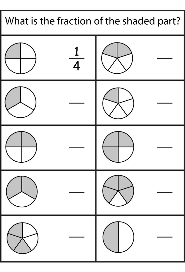 Printable Worksheets For 2nd Grade Fractions