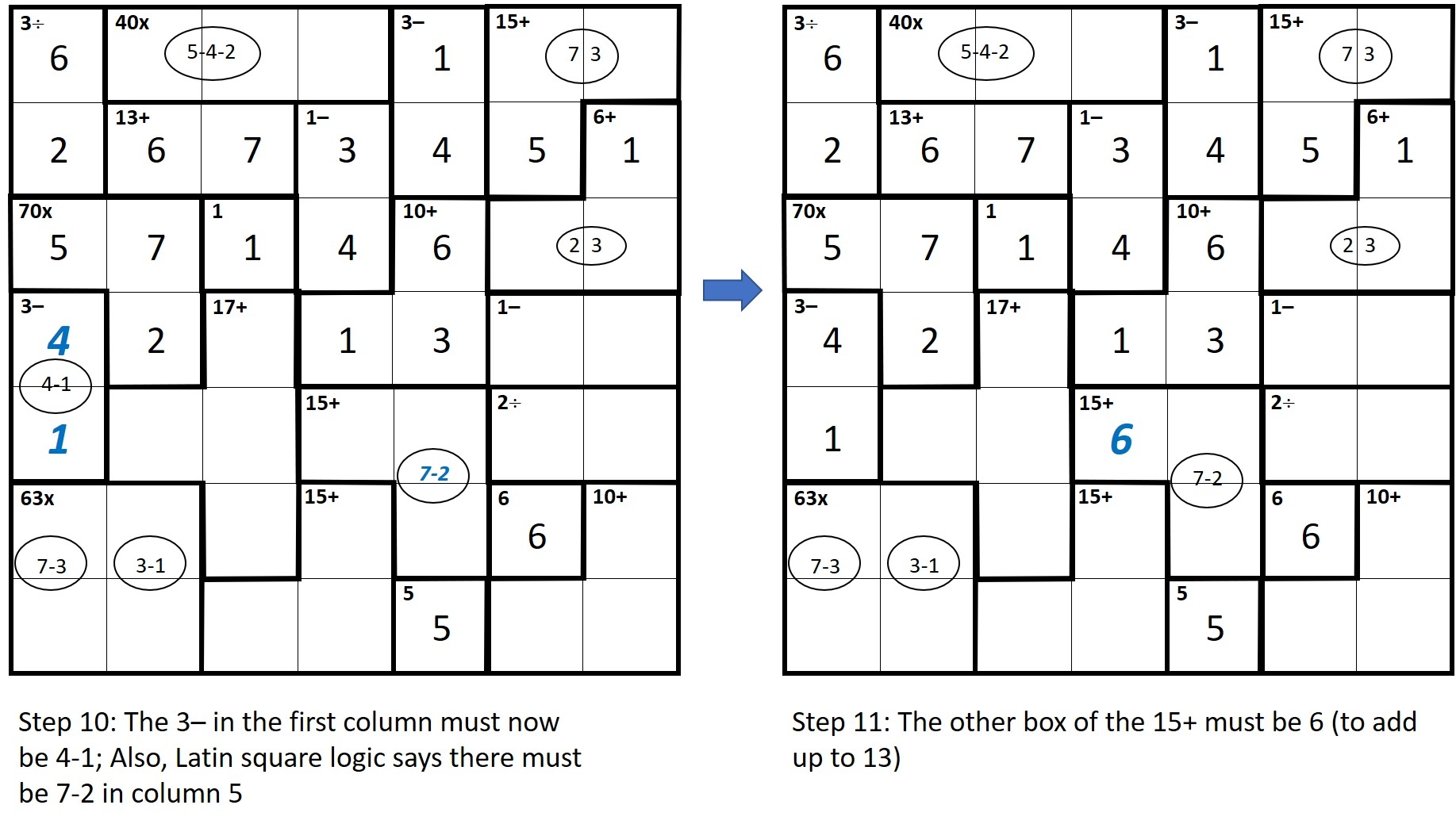 Kenken Puzzles Printable