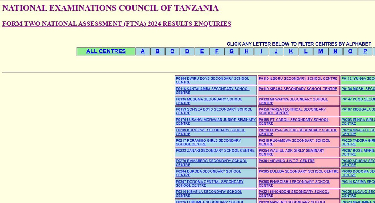 Matokeo Form Two 2025