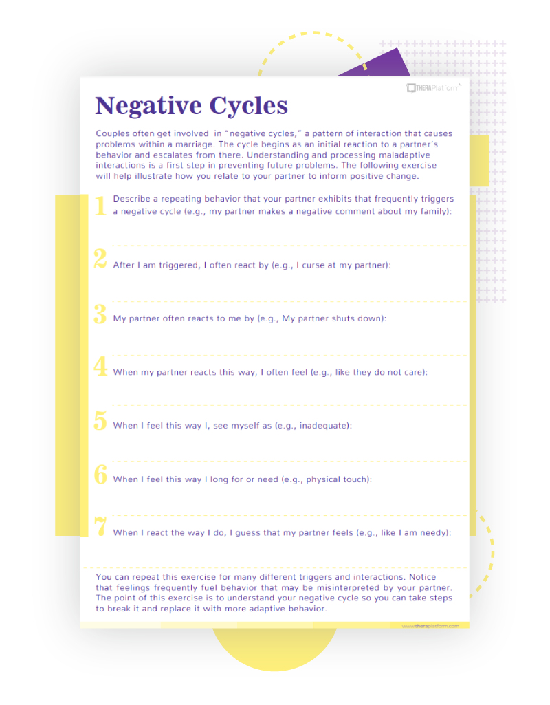 Negative Cycles Worksheet
