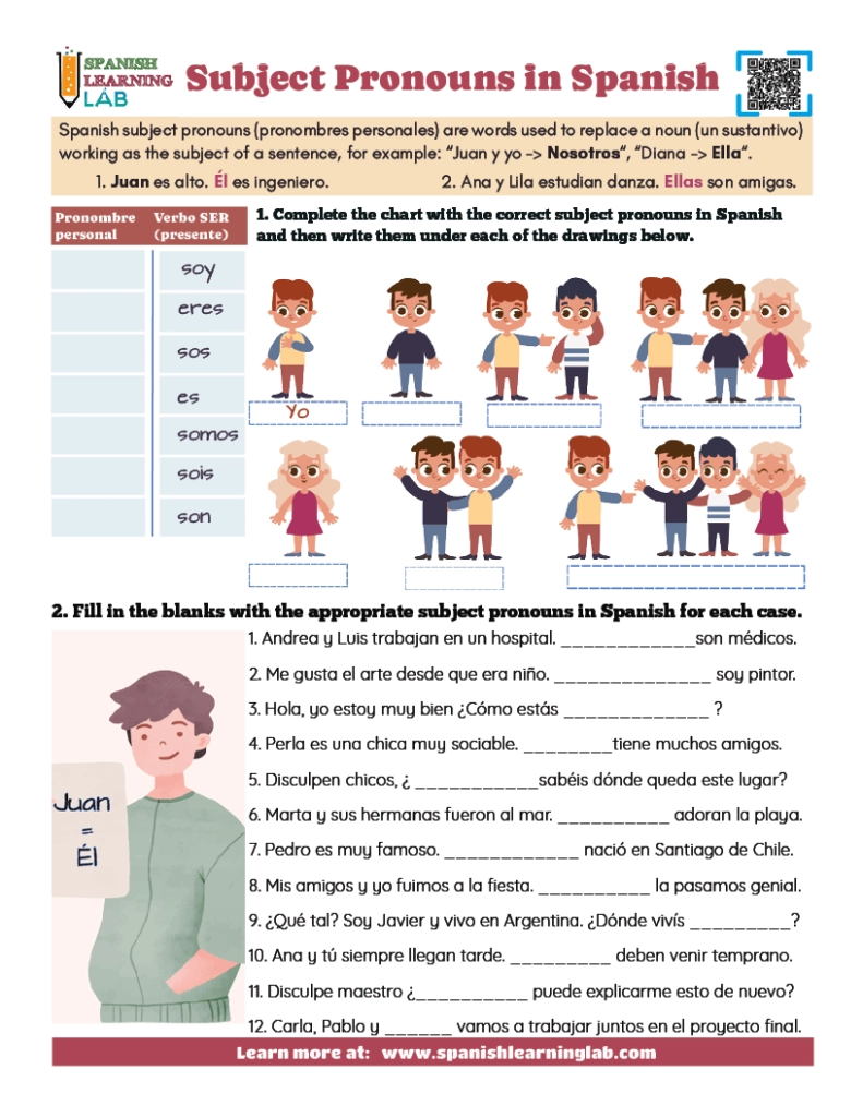 Practicing Subject Pronouns In Spanish PDF Worksheet Spanish 