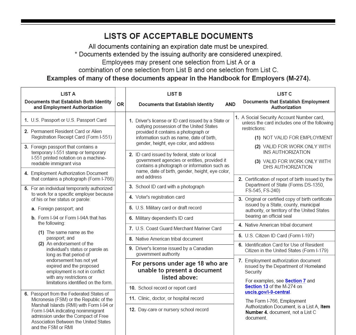 Irs Gov Forms Printable I9