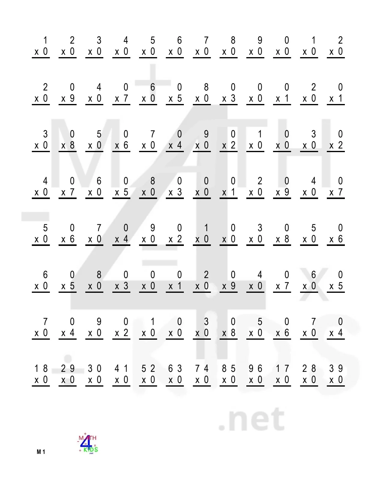 Multiplication 1 12 Printable Worksheets