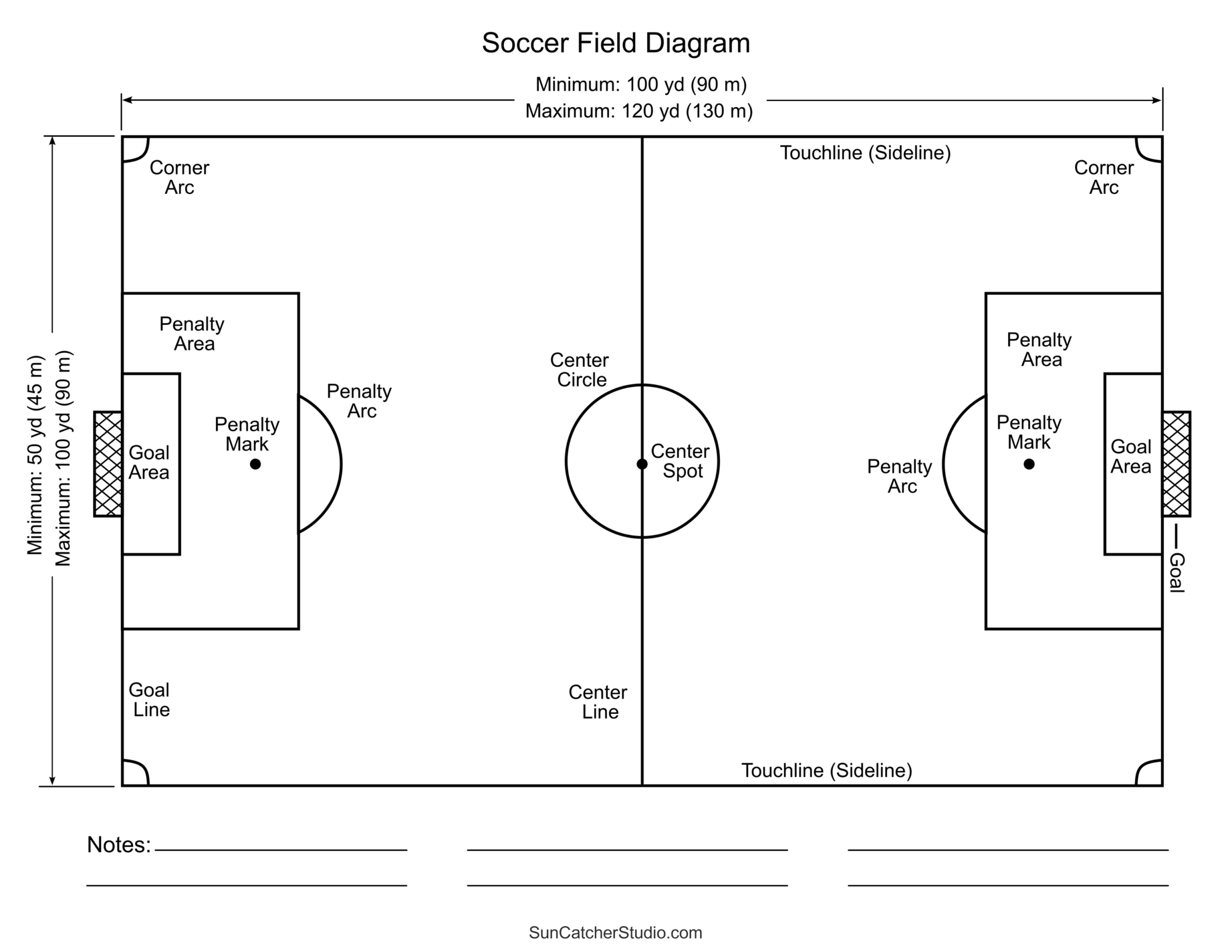 Printable Soccer Field Template
