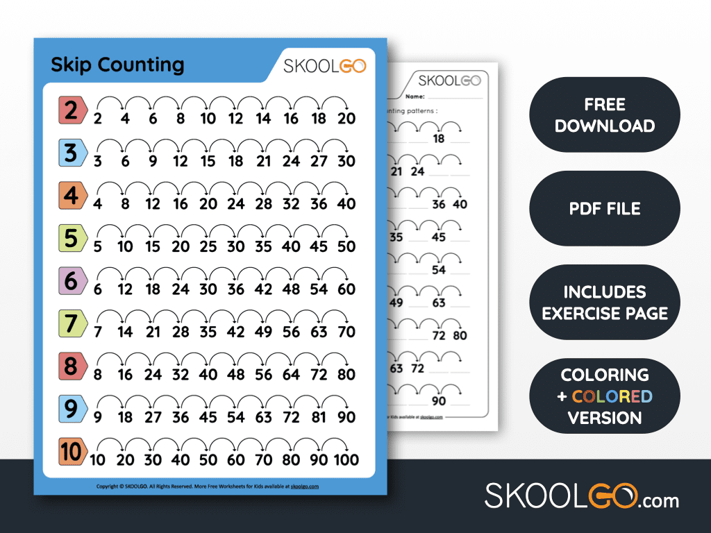 Free Printable Skip Counting Worksheets