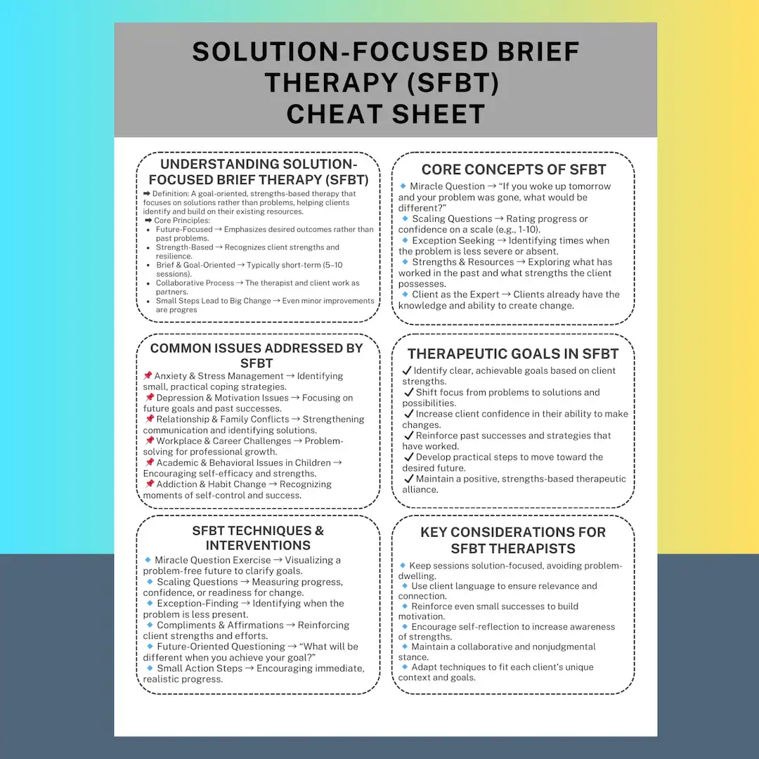 Solution focused Brief Therapy SFBT Cheat Sheet Printable 