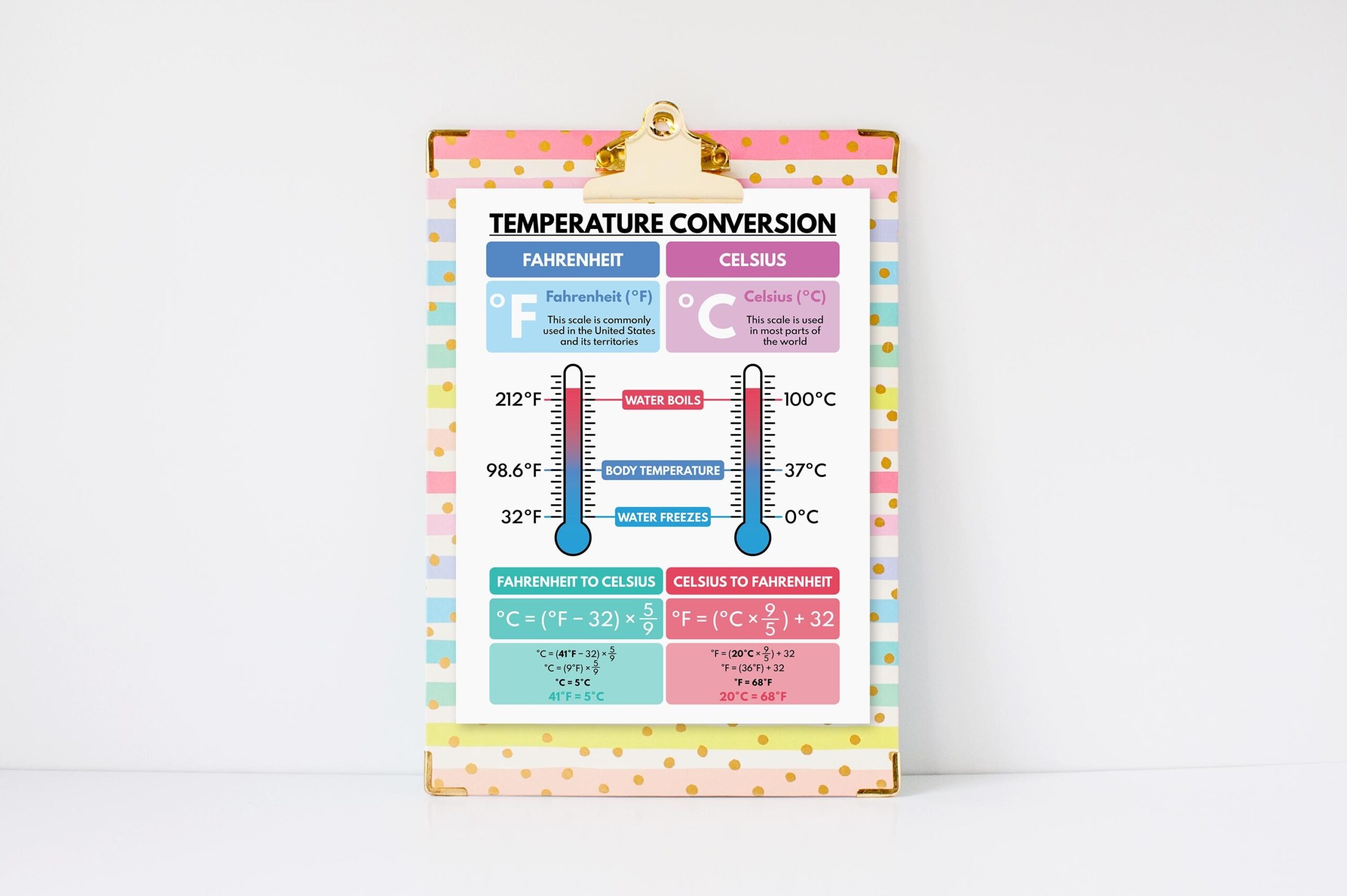 C To F Chart For Kids Printable