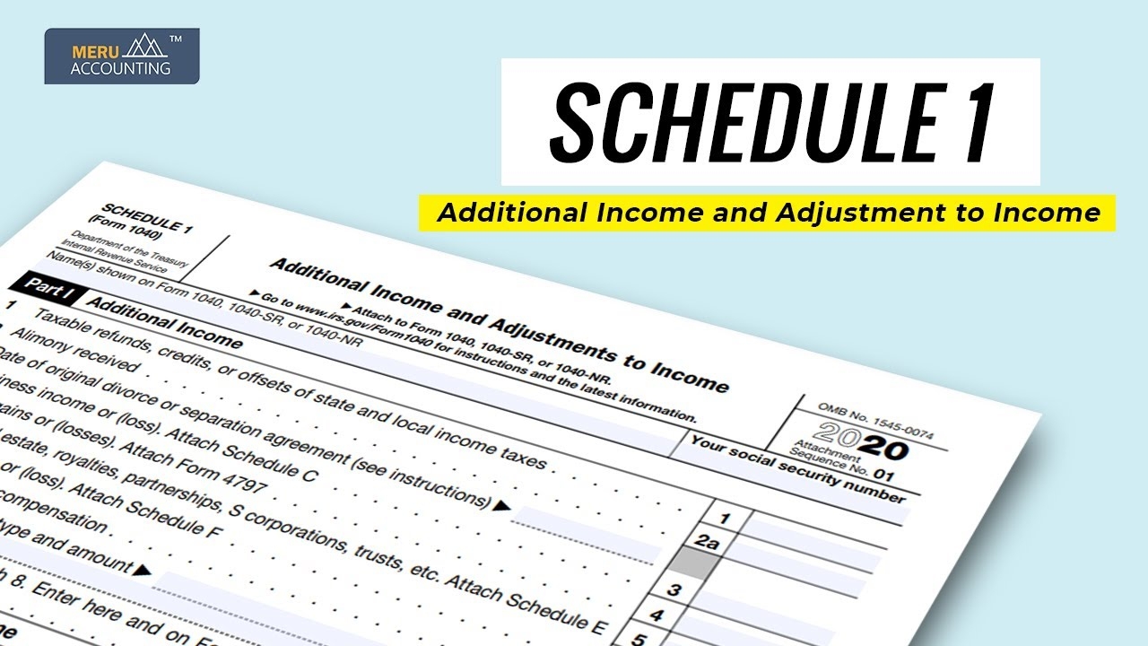 Irs Form Schedule 1 Instructions