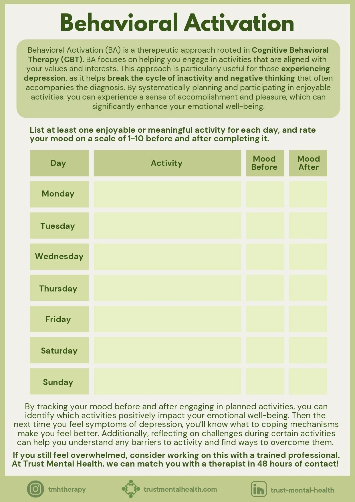 Therapy Worksheets CBT Worksheets Trust Mental Health
