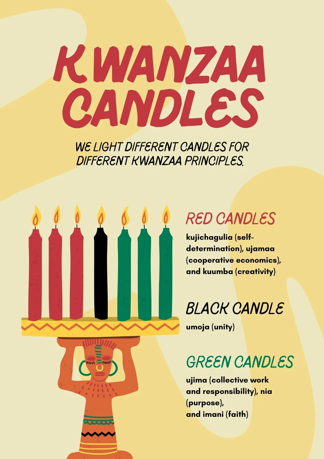 Free Printable Kwanzaa Trivia