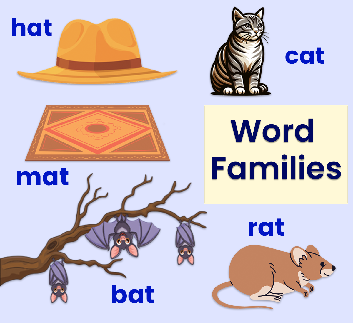 Word Families Free Printables