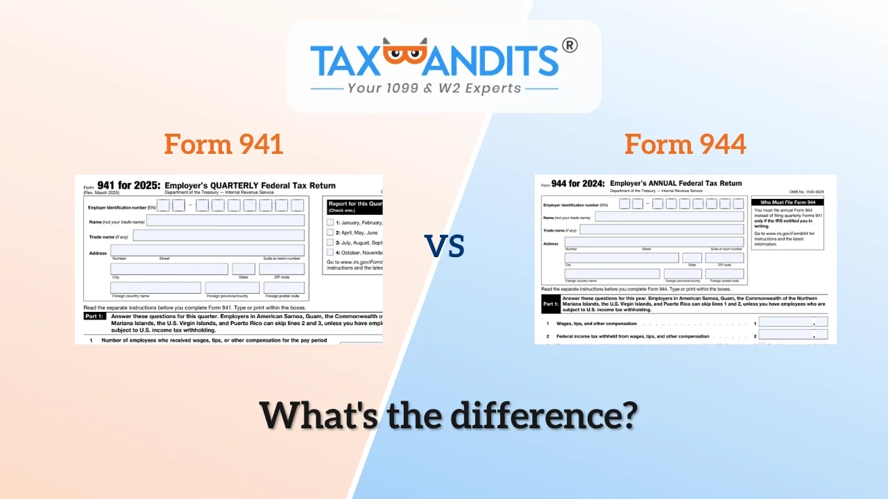 Where To Mail Your Form 941 