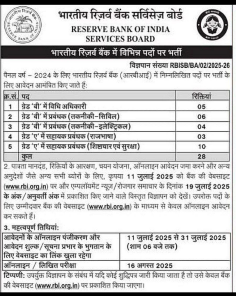 rbi so 2025 exam date selection process 28 grade a amp b posts